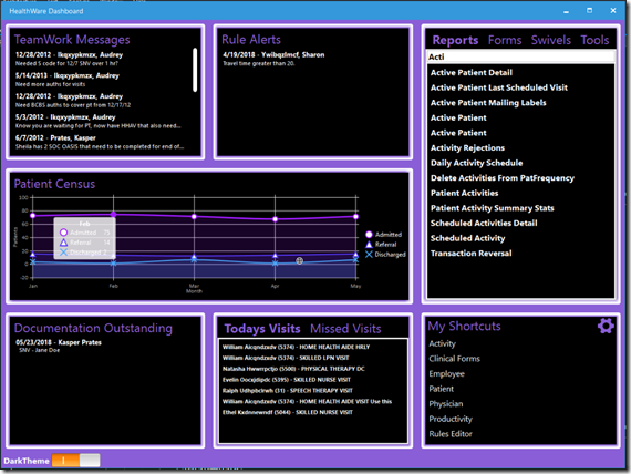 Dashboard_image Dashboard_image