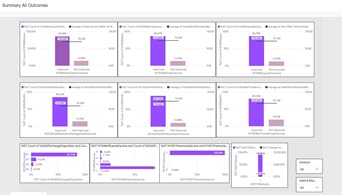 VBP snapshot